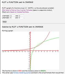 Every point on a function with cartesian coordinates (x, y) becomes the point (y, x) on the inverse function: Functions And Their Inverses Texas Gateway
