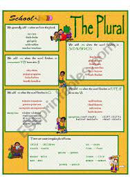 The Plural Flashcard Plurals Grammar Worksheets Flashcards