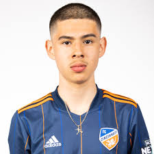 FC Cincinnati 2 2022 roster