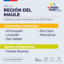 La fase 2 es parte de la estrategia para proteger a la población por la actual pandemia del coronavirus, y establece ciertas reglas, limitaciones y ¿qué puede funcionar en comunas en fase 2? Cinco Comunas De La Region Retroceden A Fase 2 De Transicion La7 Cl