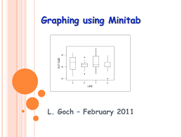 2 graph using minitab asq cleveland section