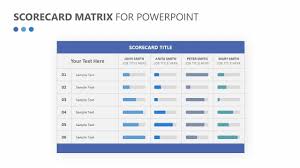 scorecard matrix for powerpoint related templates internal