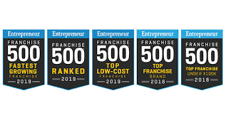 Maybe you would like to learn more about one of these? Homevestors Of America Franchise 2021 Cost Fees Facts Franchiseopportunities Com