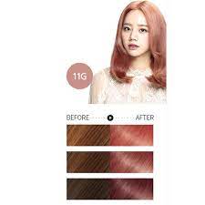 Rose Gold Okrashivanie Volos Volosy Strizhka