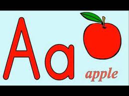 This is the original alphabet abc song by have fun teaching. How To Start Teaching Your Toddler To Read Phonics Song Kindergarten Songs Abc Phonics