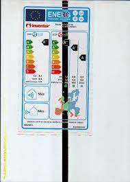 Описание:scangear cs for canon canoscan lide 60 this is a software that allows your computer to communicate with the scanner. Drivers Canon Canoscan Lide 200 Scans With A Black Bar Ask Ubuntu