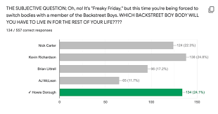 Nov 11, 2021 · beranda catch 21 trivia questions and answers / alexander the great, isn't called great for no reason, as many know, he accomplished a lot in his short lifetime. Pop Quiz Pdx Whoopee It S Portland S Funnest Trivia Quiz For The Week Of October 21 Blogtown Portland Mercury