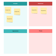 swot analysis generator lucidchart