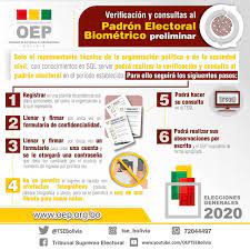 Este elemento queda descartado, o por lo menos la si bien el padrón electoral que utilizan las p.d.s. De Esta Forma Funcionara La Tribunal Supremo Electoral Facebook