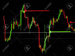 candlestick chart or business concept background or wallpaper