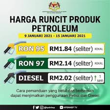 Harga minyak turun hampir satu persen pada akhir perdagangan kamis (21/3). Harga Minyak Terkini Home Facebook
