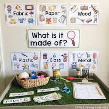 Exploring Materials And Their Properties Little Lifelong Learners Science Activities Preschool Science Kindergarten Science