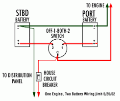 Pin By Boberry Biscuit On Blue Prints Dual Battery Setup Switch Battery