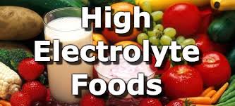 10 Foods High In Electrolytes