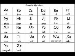 At the ends of words, r, s, t, x and z are mute, unless the next word . French Alphabet A Z Youtube