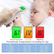 Knowing The Normal Body Temperature In Babies And Adults Check More At Https 24myfashion Com Bea Normal Body Temperature Temperature Chart Infant Temperature