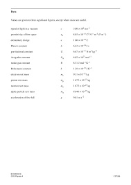 Hsfc Physics Formula Sheet