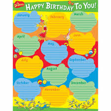 dr seuss birthday chart