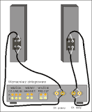 Bi-wiring - czy warto?