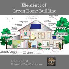 Elements Of Green Home Building Elements Design Build L L C Green Building Design Green Building Architecture Eco House Design