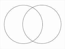 Maybe you would like to learn more about one of these? Venn Diagram Template Editable Beautiful 10 Microsoft Word Venn Diagram Templates Venn Diagram Template Venn Diagram Printable Blank Venn Diagram