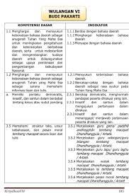 Pergub tersebut memberikan pegangan hukum. Buku Siswa Kelas 8 Bahasa Jawa Kirtya Basa 2015 For Android Apk Download