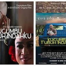 A density analysis of transitions (cuts, fades, dissolves, wipes, etc.)... 