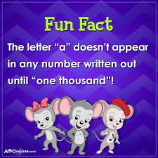 Facts & historical events on this day. Fun Fact The Letter A Doesn T Appear In Any Whole Number Written Out Until One Thousand Funfact Num Fun Facts For Kids Fun Fact Friday Facts For Kids