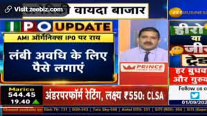 Furthermore, the initiation of refunds will take place on september 9 and the shares will be credited to the depository accounts on september 13. Ami Organics Ipo Opens Today Anil Singhvi Suggests To Apply For Long Term Gains Check Details Here Zee Business