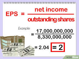 Earnings per share or eps is the portion of a company's profit that is allocated to each individual outstanding share. 3 Ways To Calculate Earnings Per Share Wikihow