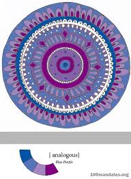 Coloring Mandalas How To Choose Colors To Create Color Harmony How To Draw Mandalas 100 Mandalas Challenge Manda Color Harmony Mandala Mandala Coloring