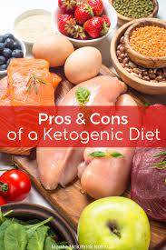 Pros And Cons Of A Ketogenic Diet Martha Mckittrick Nutrition Nutrition Nutrition Tips Diet