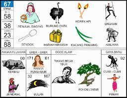 Picture In The Word Sendok Erek Erek