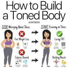Pin On Fitness