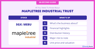 Mapletree industrial trust is a real estate investment trust (reit) listed on the main board of singapore exchange. Your 60 Second Guide To Mapletree Industrial Trust Sgx Me8u Units