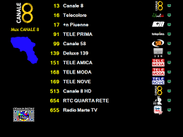 La diretta streaming viene attivata durante gli eventi live 200914 Mux Canale 8 Monitorata La Composizione Dei Canali L Italia In Digitale La Tv Digitale Terrestre In Italia