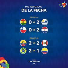 Liga de las naciones concacaf. E0kyztzrbzgztm