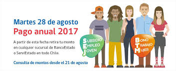 El bono mujer trabajadora consiste en un incentivo administrado a través del servicio nacional de capacitación y empleo (sence), adscrito al ministerio la base para el cálculo del bono al trabajo de la mujer, la constituye la suma de las rentas brutas mensuales recibidas durante el año anterior. Gob Cl Articulo Desde Este 28 De Agosto Comienza El Pago Anual 2017 Del Subsidio Al Empleo Joven Y Bono Al Trabajo De La Mujer