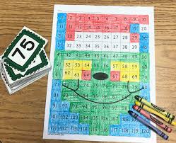 You can integrate activities for math just as easily as with reading. Headfirst A Blog For Primary Teachers By A First Grade Teacher Hundreds Chart To 120 Mystery Pictures 1st Grade Math Centers And A Freebie