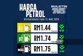 Adakah harga naik, turun atau kekal untuk ron95 harga minyak ron95, ron97 dan diesel terkini. Ron95 Turun 38 Sen