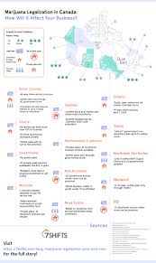 What Your Business Needs To Know About Marijuana