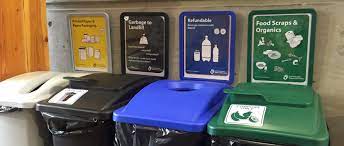 Trash, bin, garbage door sign, wc sign, restroom door sign, toilet plate, dirty. Recycling Signage Colour Scheme Squamish Lillooet Regional District