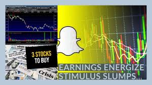 Check out our snap stock analysis, current snap quote, charts, and historical prices for snap inc social media stocks continue to gain ground in the stock market, as more and more market dollars. The Stock Market Is In Earnings Mode My Watchlist 3 Stocks Should You Buy Snap Stock Youtube