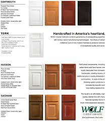 Kitchen Cabinets Fast Delivery Of Wood Kitchen Cabinets Classic Cabinets Classic Kitchen Cabinets Small Cupboard