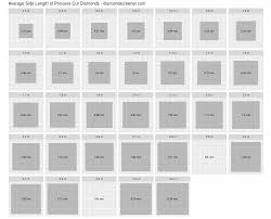 Princess Cut Diamond Carat Size Chart Diamond Screener