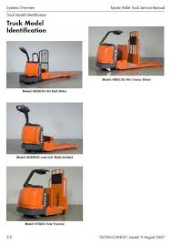 Toyota Pallet Truck 8 Series 8hbc30 8hbc40 8hbe30 8hbe40 8hbw30 8tb50 Workshop Manual Toyota Trucks Manual