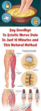 How to get rid of sciatic nerve pain. Pin On Booty