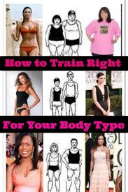 Train Right For Your Body Type The Healthy Home Economist Mesomorph Body Type Mesomorph Body Body Types