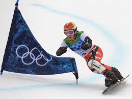 Schi alpin biatlon bob schi fond curling patinaj artistic schi acrobatic hochei pe gheață sanie combinată nordică patinaj short track skeleton sărituri cu schiurile snowboarding patinaj viteză. Cum AratÄƒ Jocurile Olimpice 2018 De IarnÄƒ Din SpaÅ£iu Foto Video