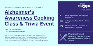 For the family taking care of the alzheimer patient at home, name three safety precautions that should be taken. The Chamber Alx S Alzheimer S Awareness Cooking Class Trivia Night Alexandria Living Magazine